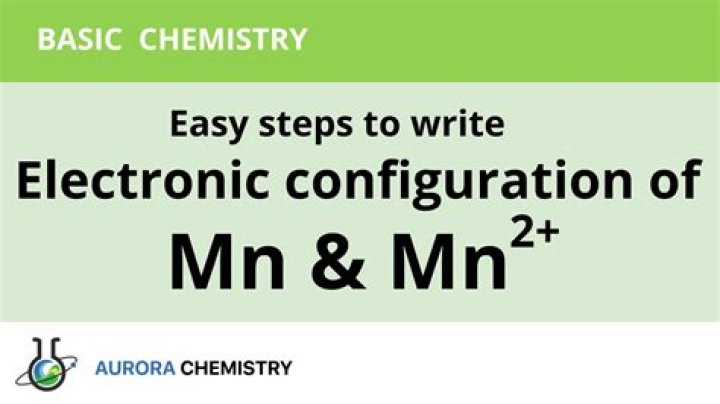What colour is Mn2+?