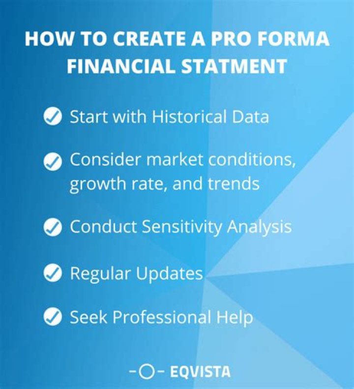 What considerations are relevant when creating pro forma statements What considerations need to be made when developing pro forma statements for your revenue generating ideas?