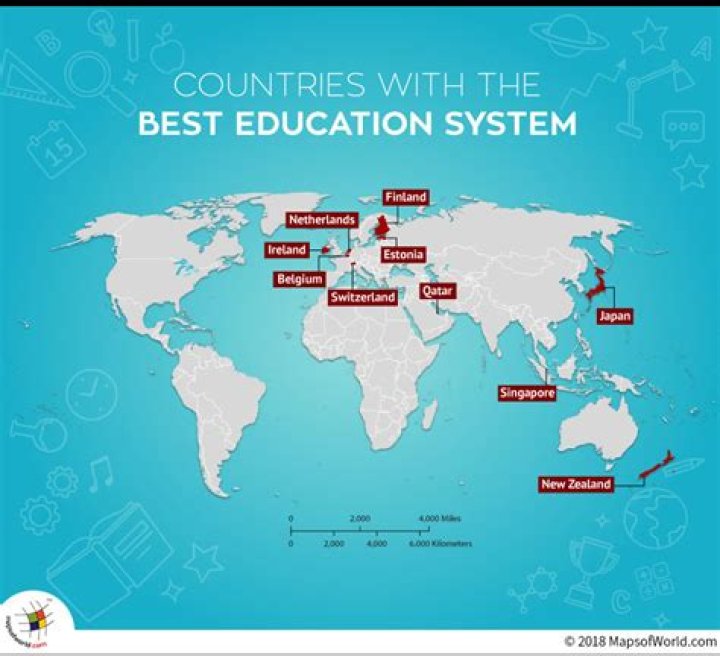 What country has the best education system?