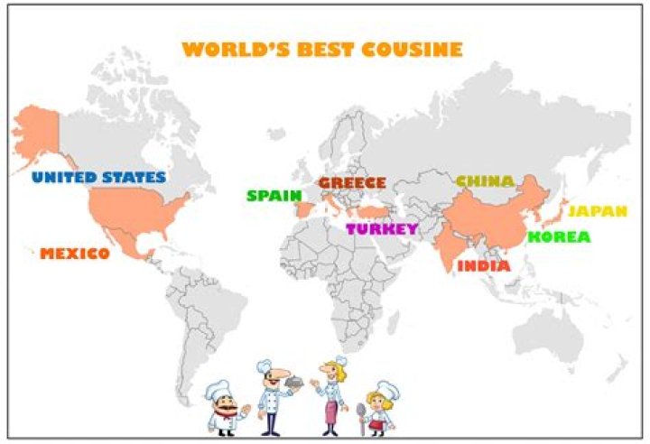 What country has the best food?