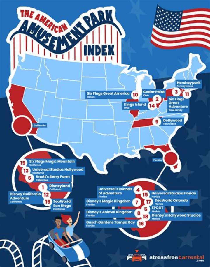 What country has the most amusement parks?