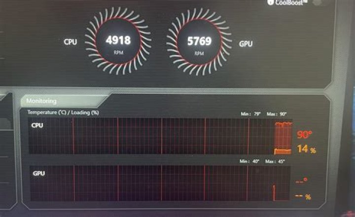 What CPU temp is too high laptop?