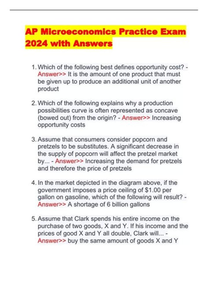 What day is the AP Microeconomics exam 2021?