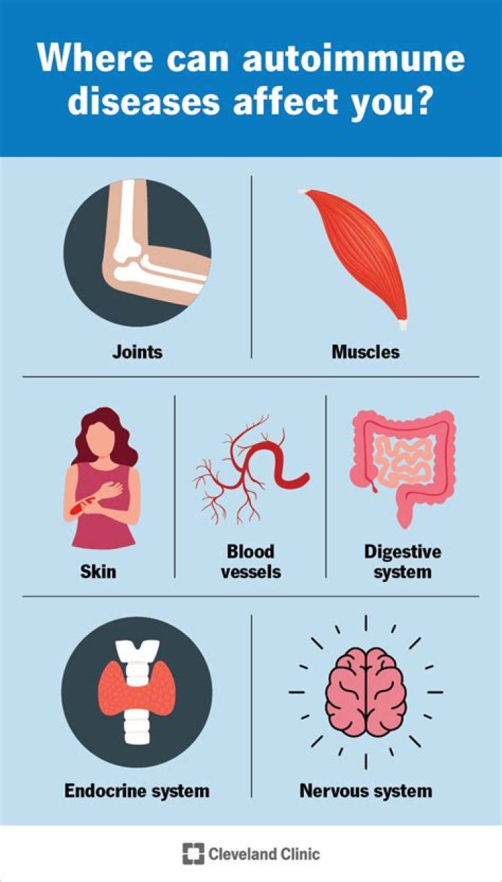 What deficiencies cause autoimmune disease?
