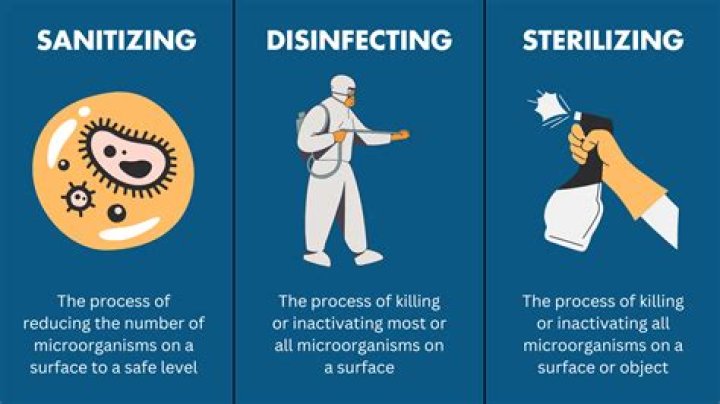 What do hospital use to disinfect?