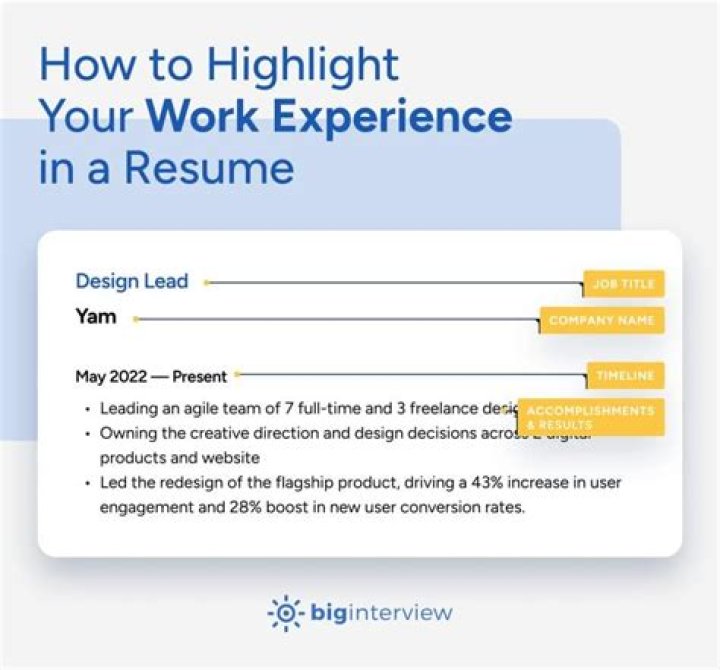 What do I put for previous employer?