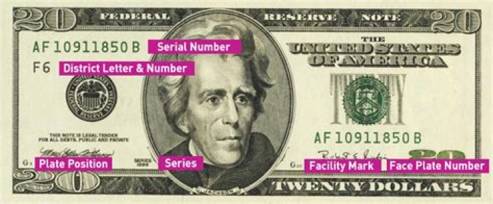 What do the letters and numbers mean on US currency?