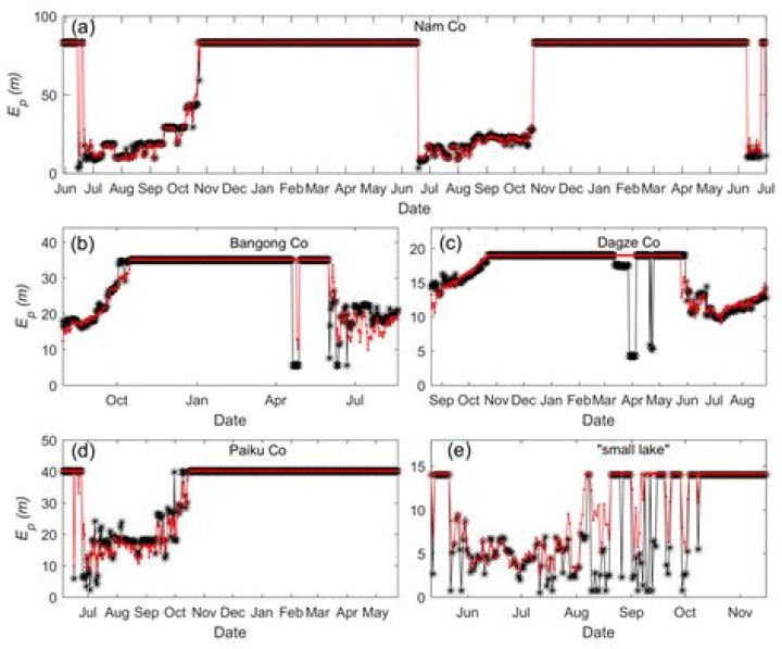 What do u mean by appealing?