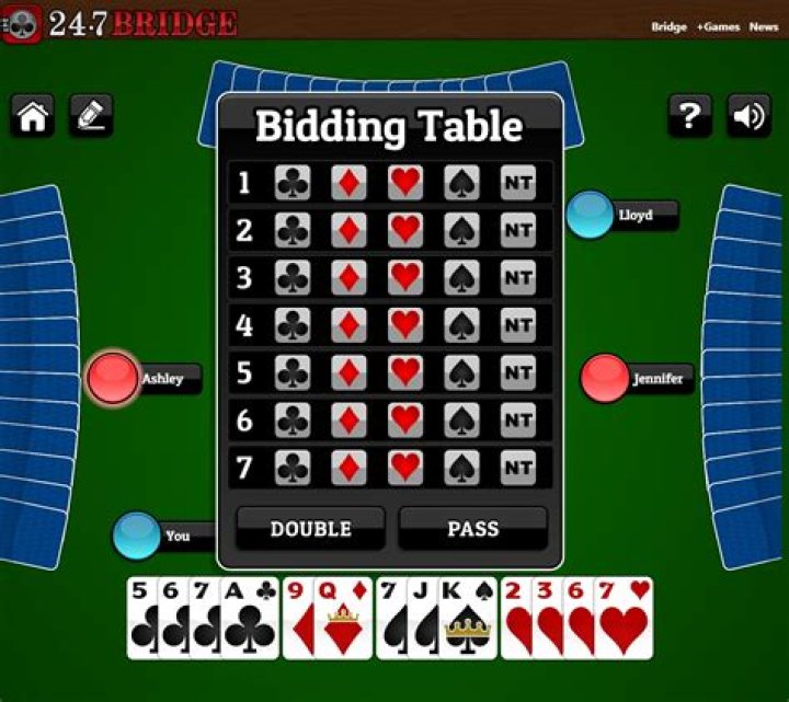 What do you bid if you have 23 points in bridge?