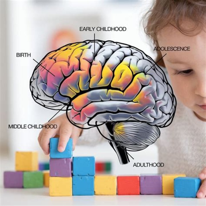 What do you call a child that is not yours?