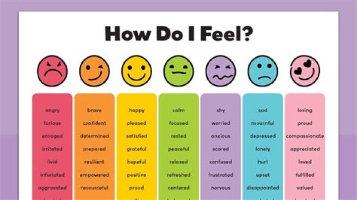 What do you feel before a stroke?