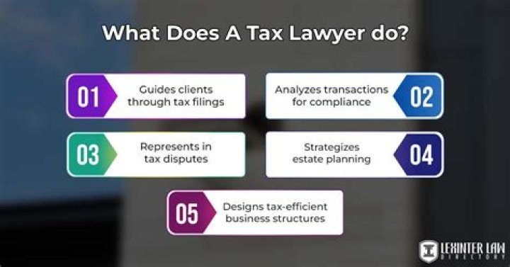 What do you hate about being a tax lawyer?