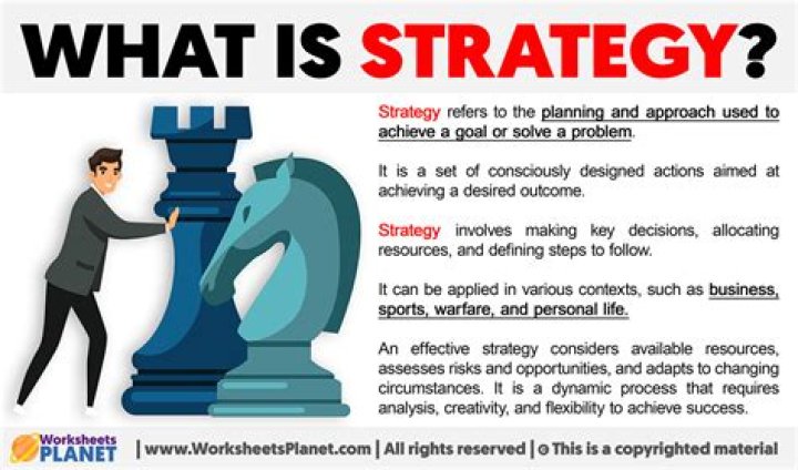 What do you mean by strategy in strategic management?