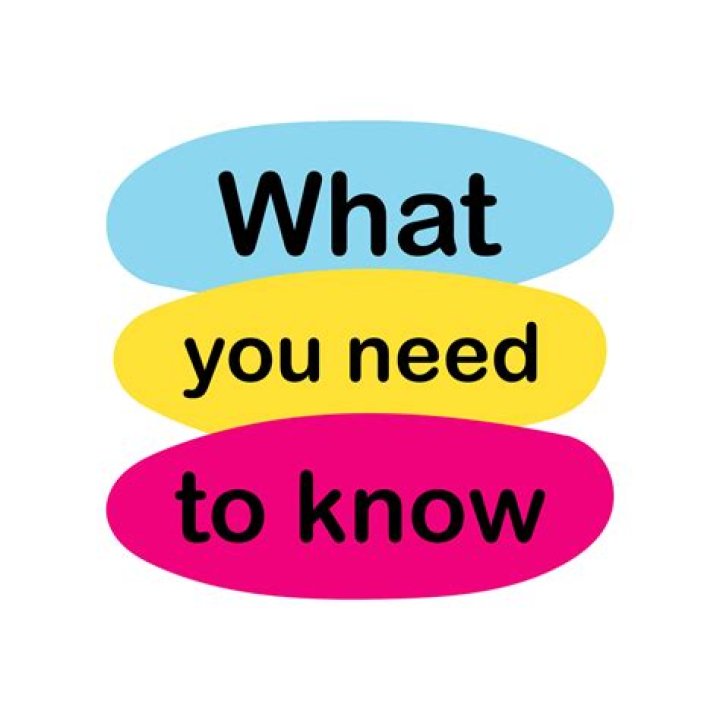 What do you need to know to run a business?