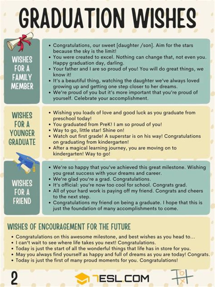 What do you say to a graduating son?