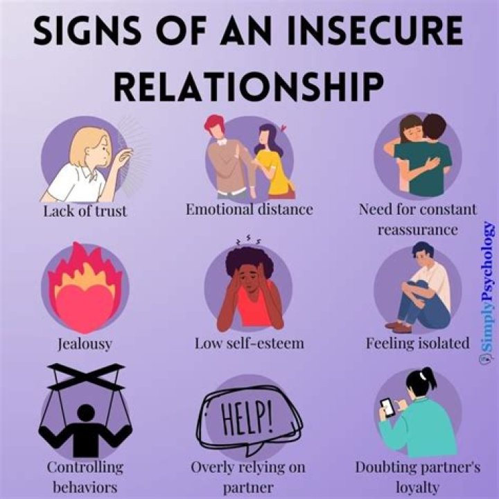 What do you say when a girl is insecure about her body?