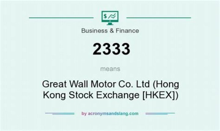 What does 2333 mean?
