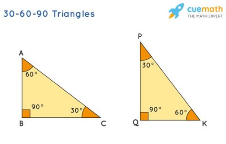What does a 30-60-90 triangle look like?