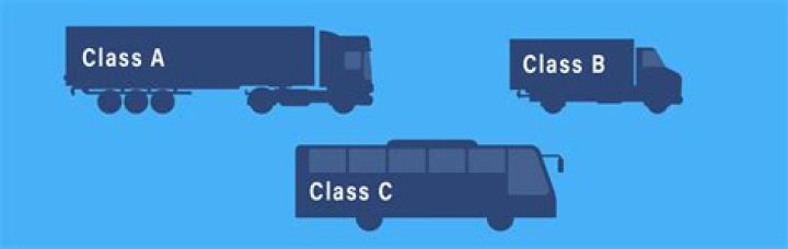 What does a Class A CDL allow you to drive?