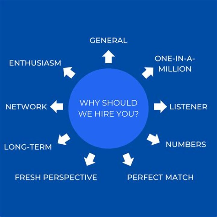 What does a hire company do?