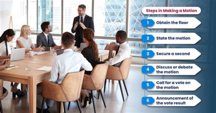 What does a motion in a meeting mean?