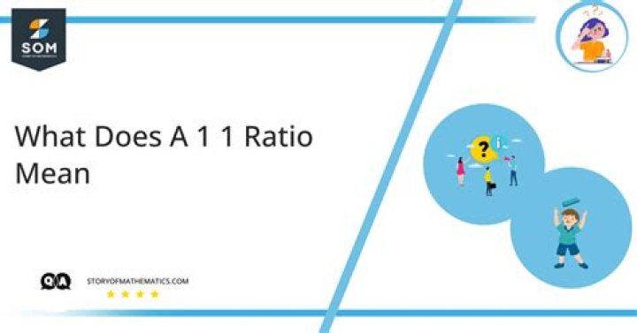 What does a ratio over 1 mean?