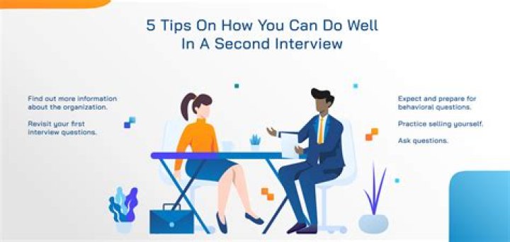 What does a second interview with the hiring manager mean?