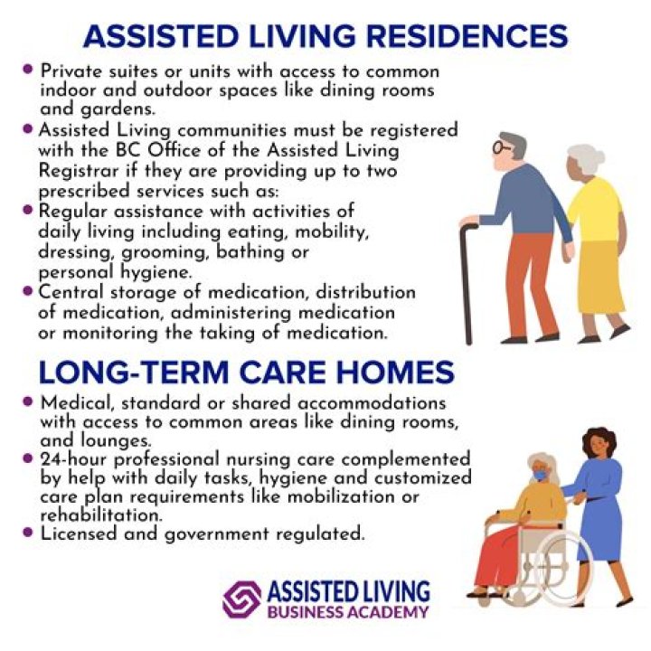 What does a server do at an assisted living facility?