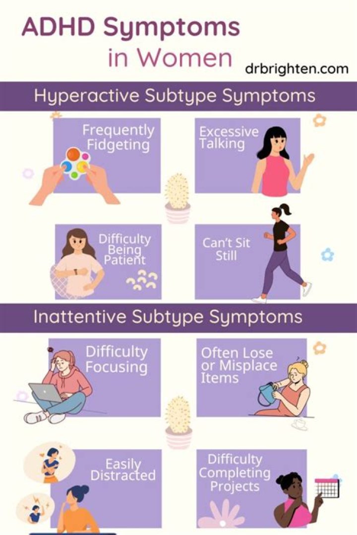 What does adult ADHD look like in females?