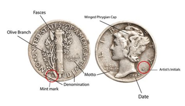 What does Aw mean on a Mercury dime?