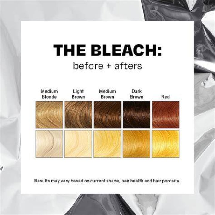 What does bleach turn into when it dries?