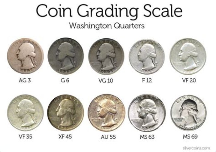 What does CC mean for silver dollars?