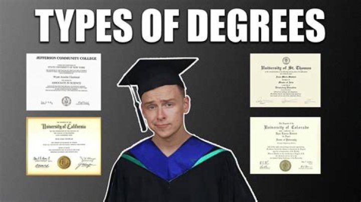 What does degree certified mean?