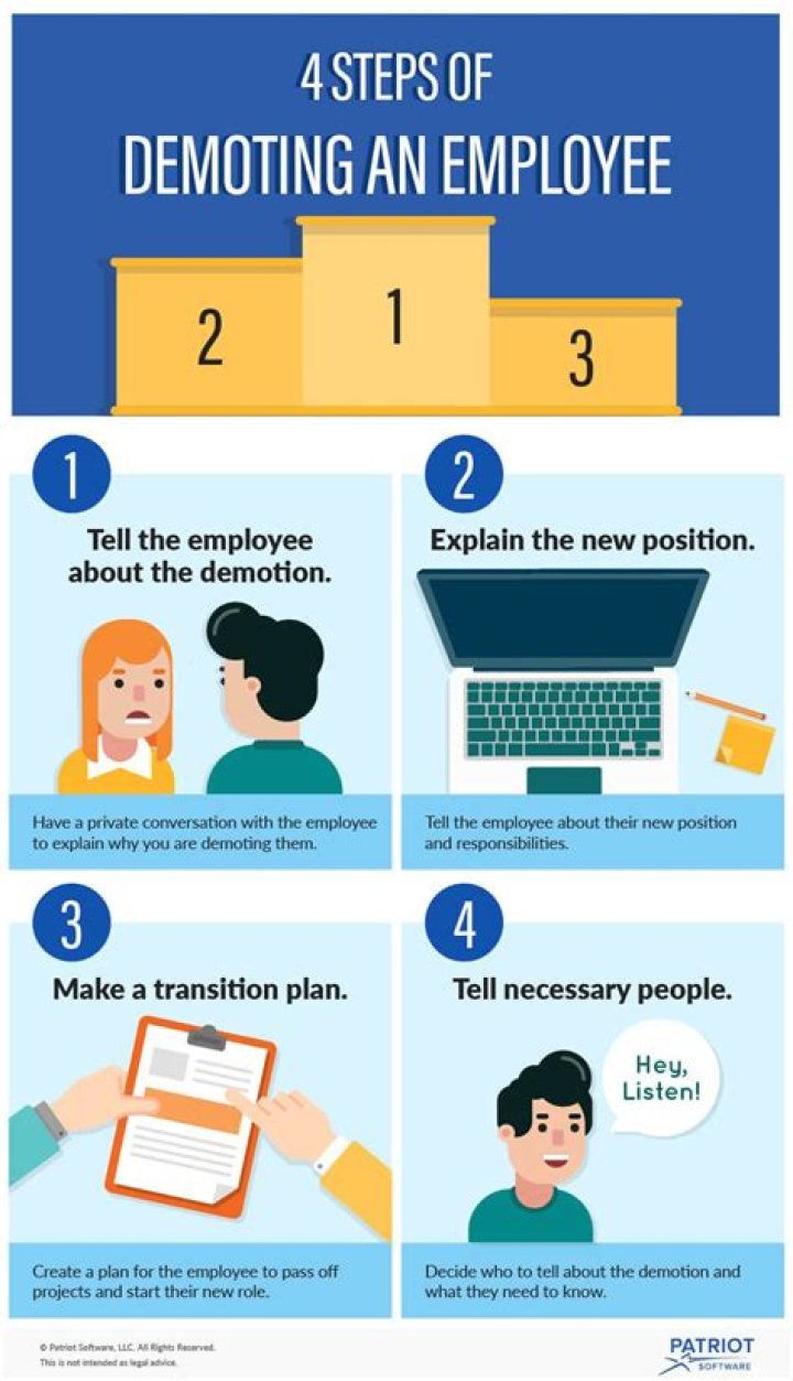 What does demoted mean in a job?