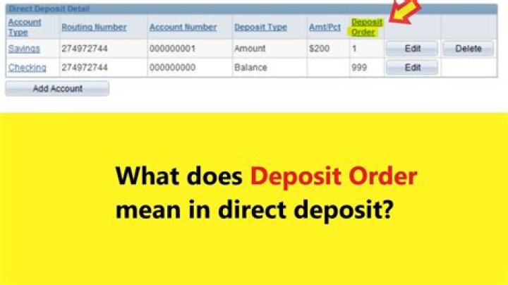 What does deposited amount mean?
