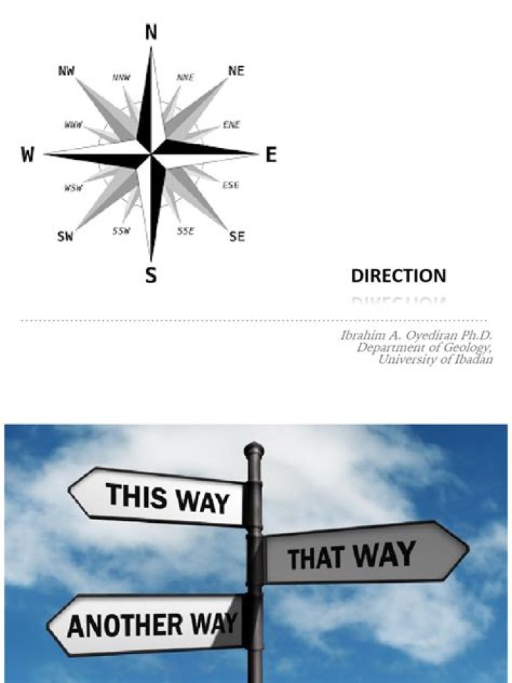 What does direction mean in business?