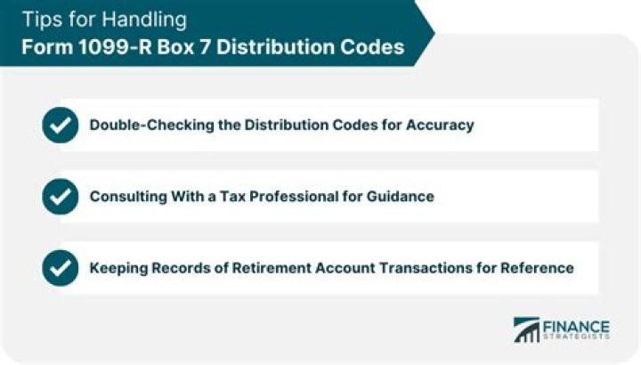 What does Distribution Code 7 mean on 1099-R?