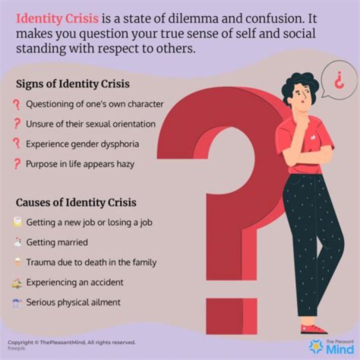What does having an identity crisis mean?