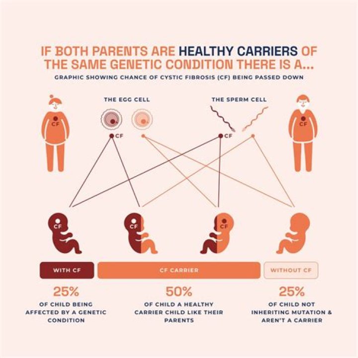 What does inheriting money mean?