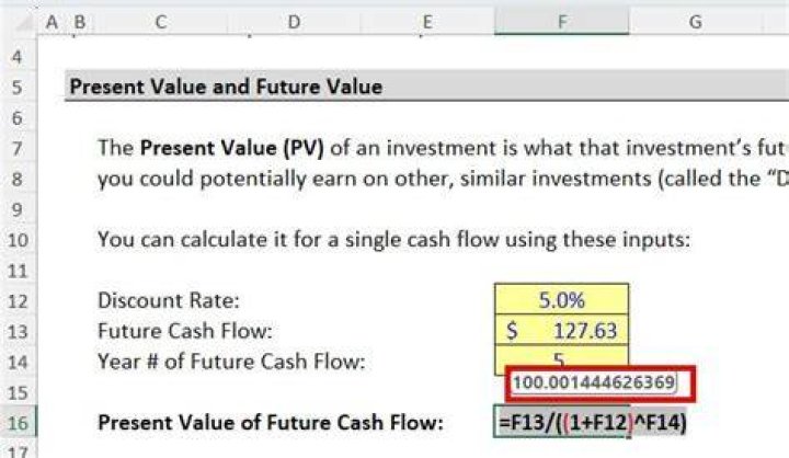 What does it mean by the present value PV of a future amount?