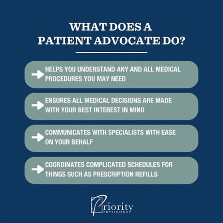 What does it mean to be a patient advocate and why is that important?