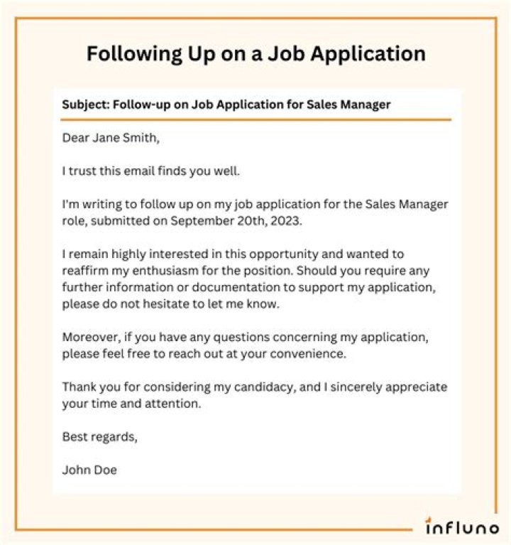 What does it mean when a job you applied for is reposted?