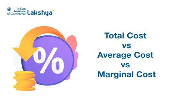 What does it mean when marginal cost is less than average total cost?