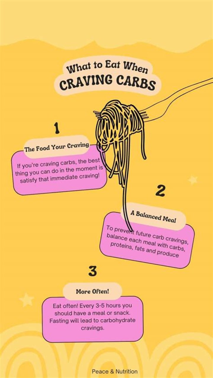 What does it mean when you crave green olives?