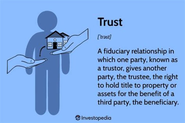 What does it mean when your inheritance is in a trust?