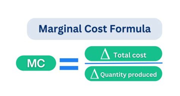 What does marginal cost MC tell us?