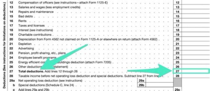 What does prior year NOL mean on a tax return?