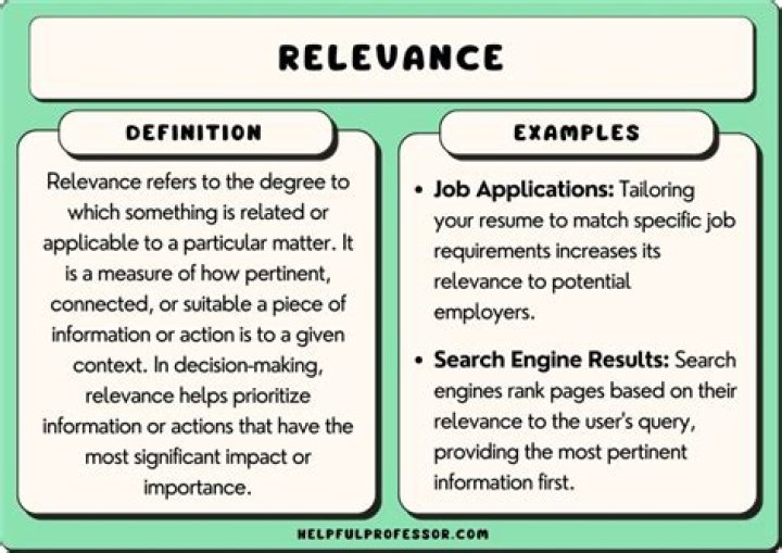 What does relevance mean in a story?