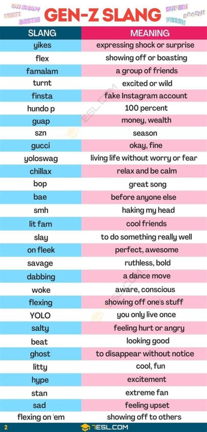 What does slang stepping out mean?