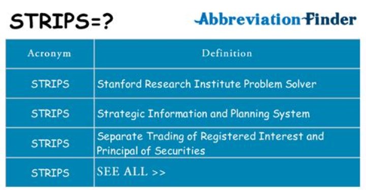 What does strips stand for?